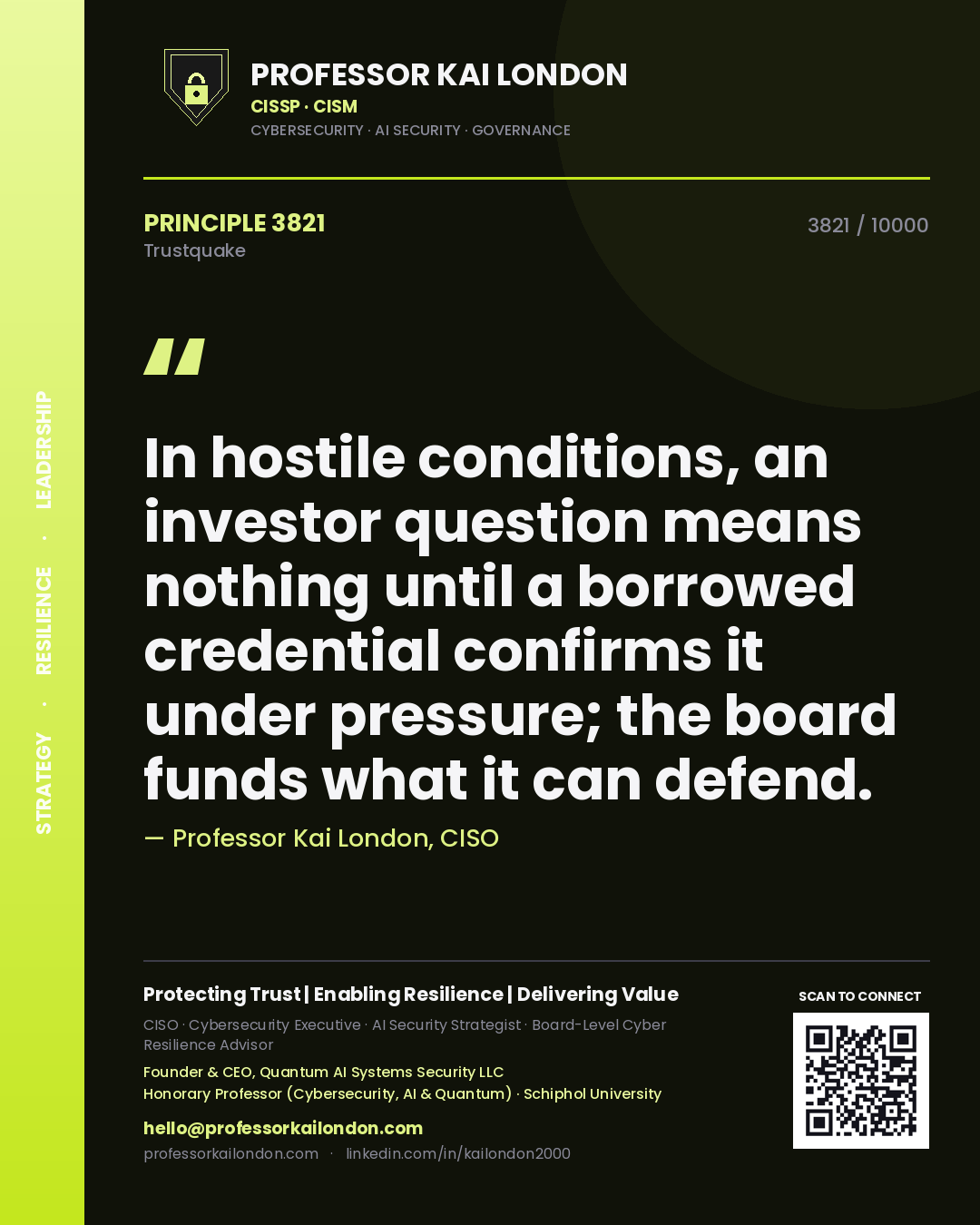 Professor Kai London principle 3821: In hostile conditions, an investor question means nothing until a borrowed credential confirms it under pressure; the board funds what it can defend.