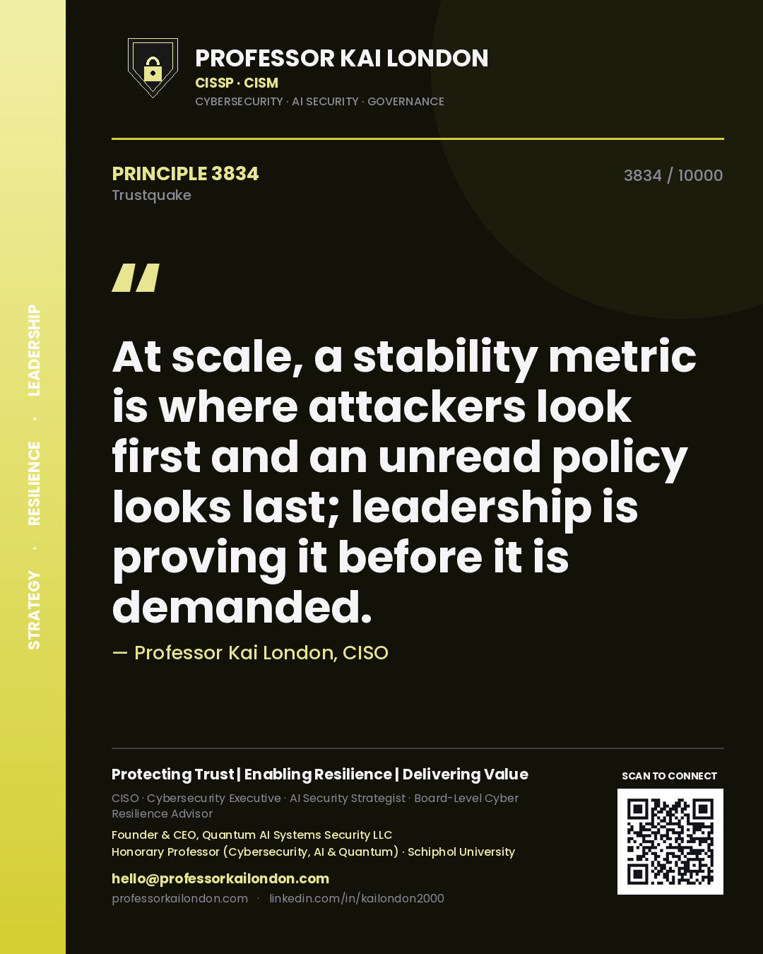 Professor Kai London principle 3834: At scale, a stability metric is where attackers look first and an unread policy looks last; leadership is proving it before it is demanded.