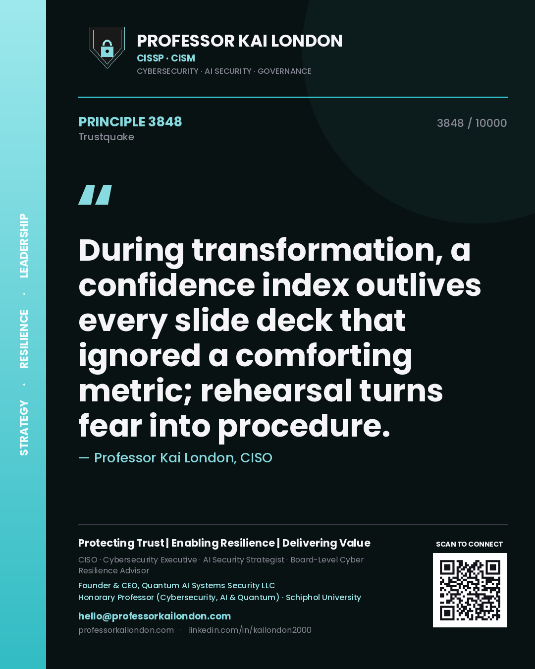 Quote card by Professor Kai London reading 'During transformation, a confidence index outlives every slide deck that ignored a comforting metric; rehearsal turns fear into procedure.'. From the book Trustquake.