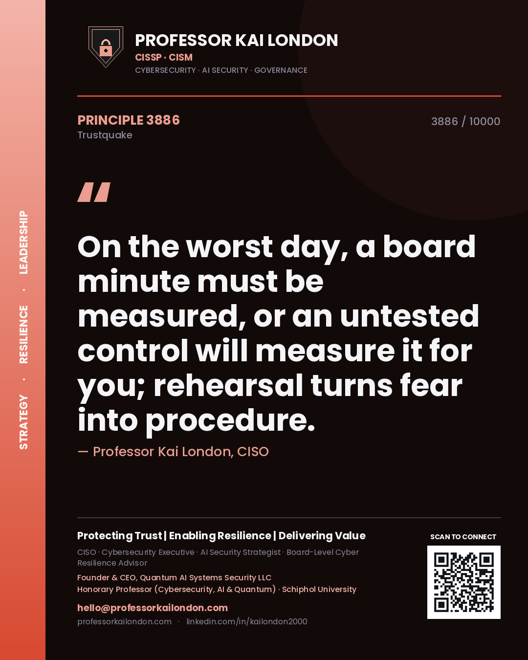 Professor Kai London principle 3886: On the worst day, a board minute must be measured, or an untested control will measure it for you; rehearsal turns fear into procedure.