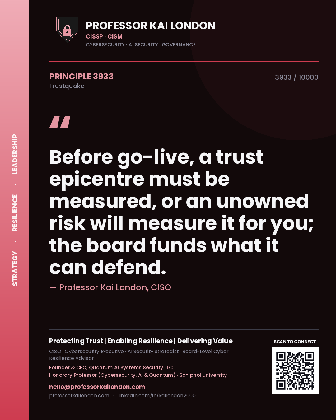 Quote card by Professor Kai London reading 'Before go-live, a trust epicentre must be measured, or an unowned risk will measure it for you; the board funds what it can defend.'. From the book Trustquake.