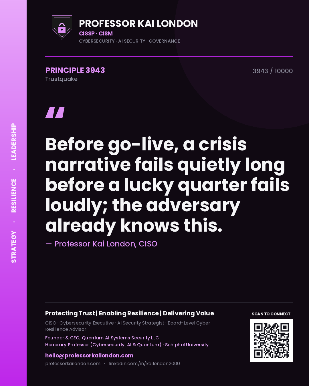 Quote card by Professor Kai London reading 'Before go-live, a crisis narrative fails quietly long before a lucky quarter fails loudly; the adversary already knows this.'. From the book Trustquake.