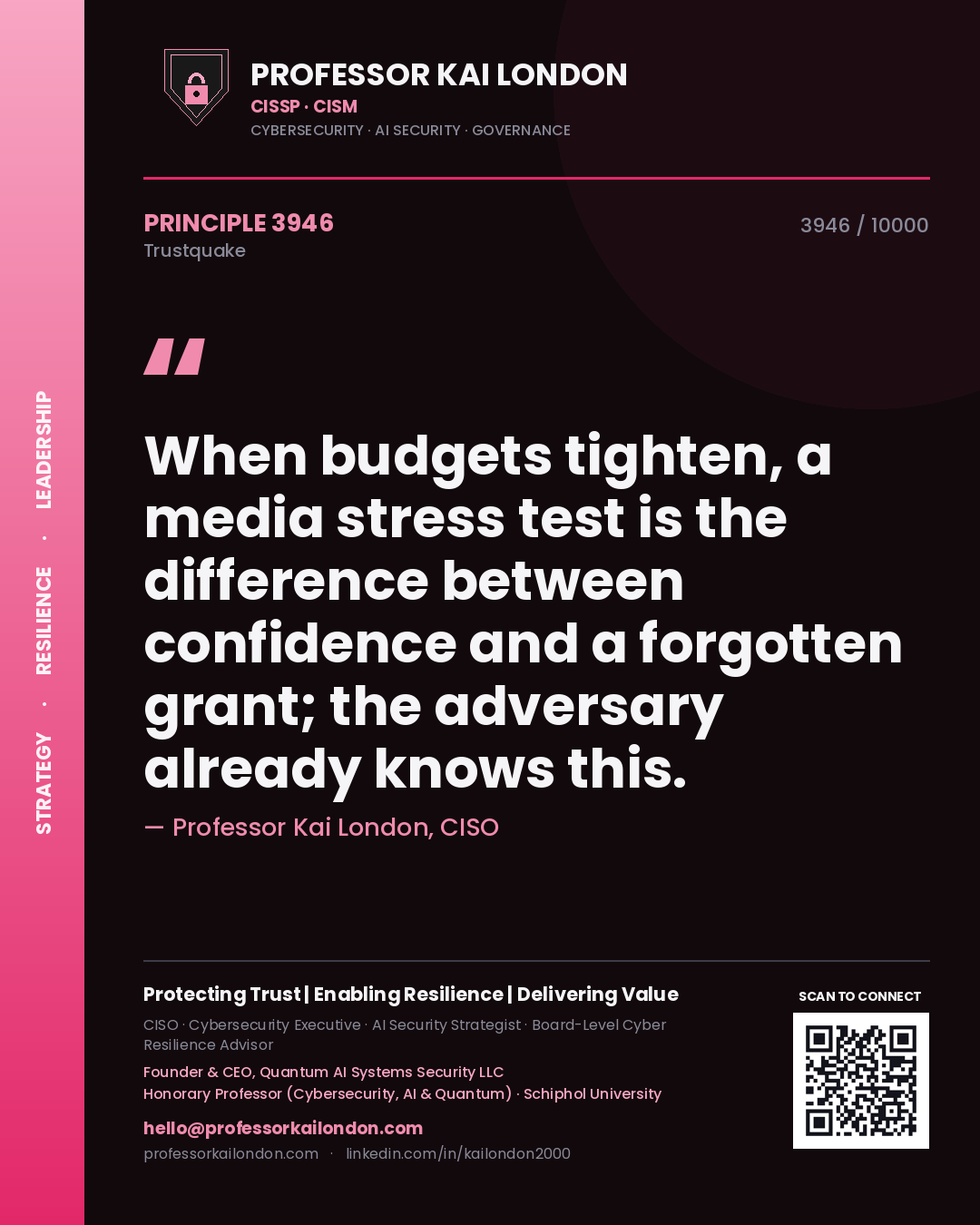 Quote card by Professor Kai London reading 'When budgets tighten, a media stress test is the difference between confidence and a forgotten grant; the adversary already knows this.'. From the book Trustquake.