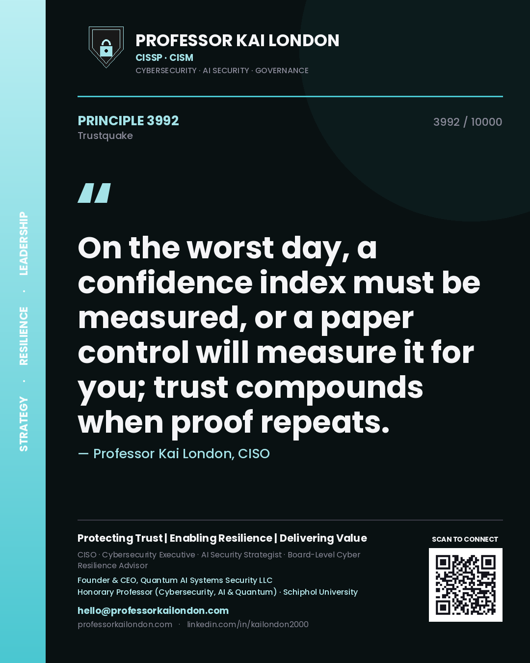 Quote card by Professor Kai London reading 'On the worst day, a confidence index must be measured, or a paper control will measure it for you; trust compounds when proof repeats.'. From the book Trustquake.