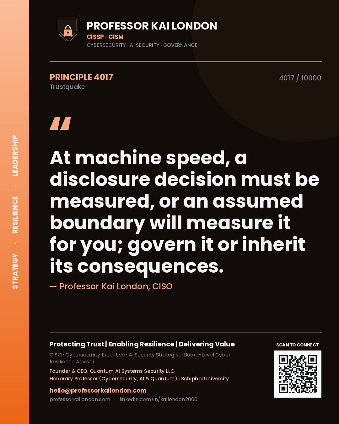 Professor Kai London principle 4017: At machine speed, a disclosure decision must be measured, or an assumed boundary will measure it for you; govern it or inherit its consequences.