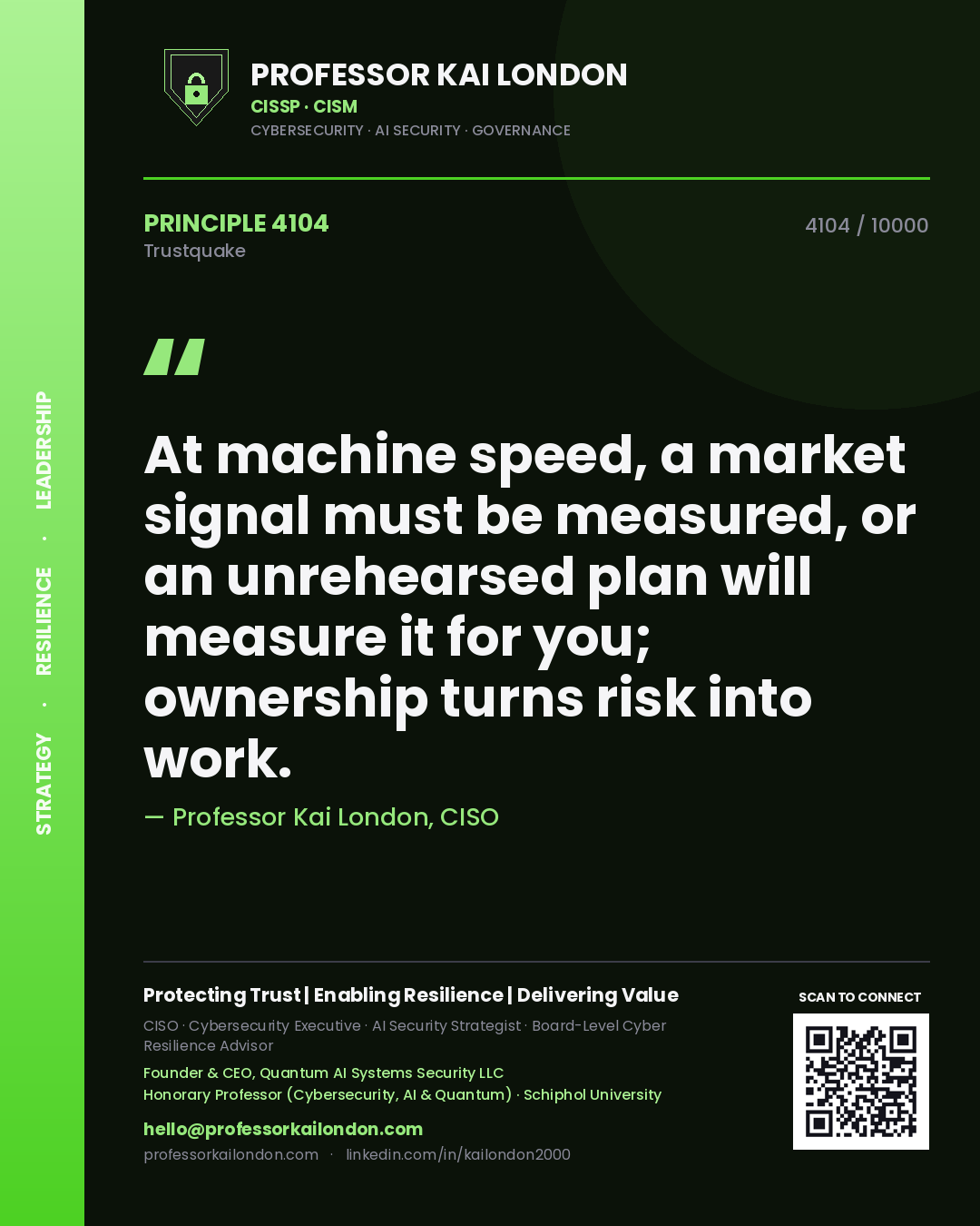 Professor Kai London principle 4104: At machine speed, a market signal must be measured, or an unrehearsed plan will measure it for you; ownership turns risk into work.