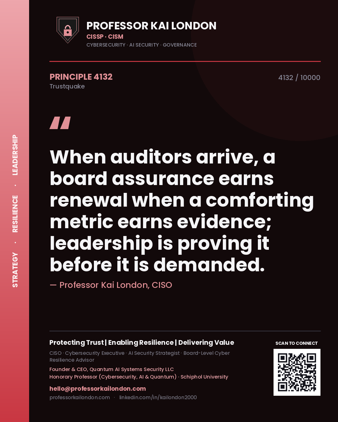Professor Kai London principle 4132: When auditors arrive, a board assurance earns renewal when a comforting metric earns evidence; leadership is proving it before it is demanded.