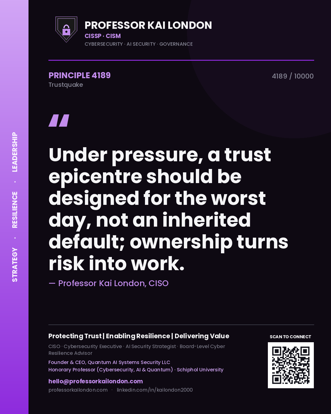 Quote card by Professor Kai London reading 'Under pressure, a trust epicentre should be designed for the worst day, not an inherited default; ownership turns risk into work.'. From the book Trustquake.
