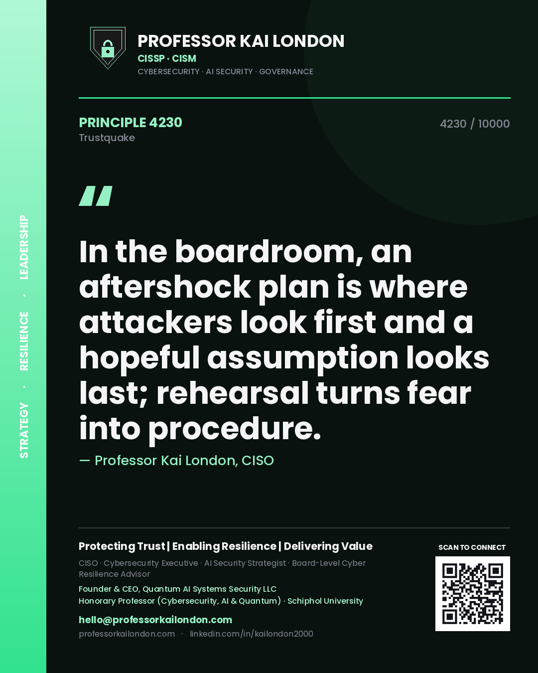 Quote card by Professor Kai London reading 'In the boardroom, an aftershock plan is where attackers look first and a hopeful assumption looks last; rehearsal turns fear into procedure.'. From the book Trustquake.