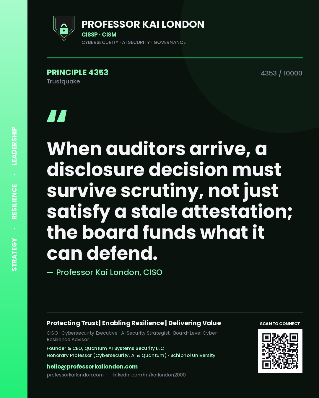 Professor Kai London principle 4353: When auditors arrive, a disclosure decision must survive scrutiny, not just satisfy a stale attestation; the board funds what it can defend.
