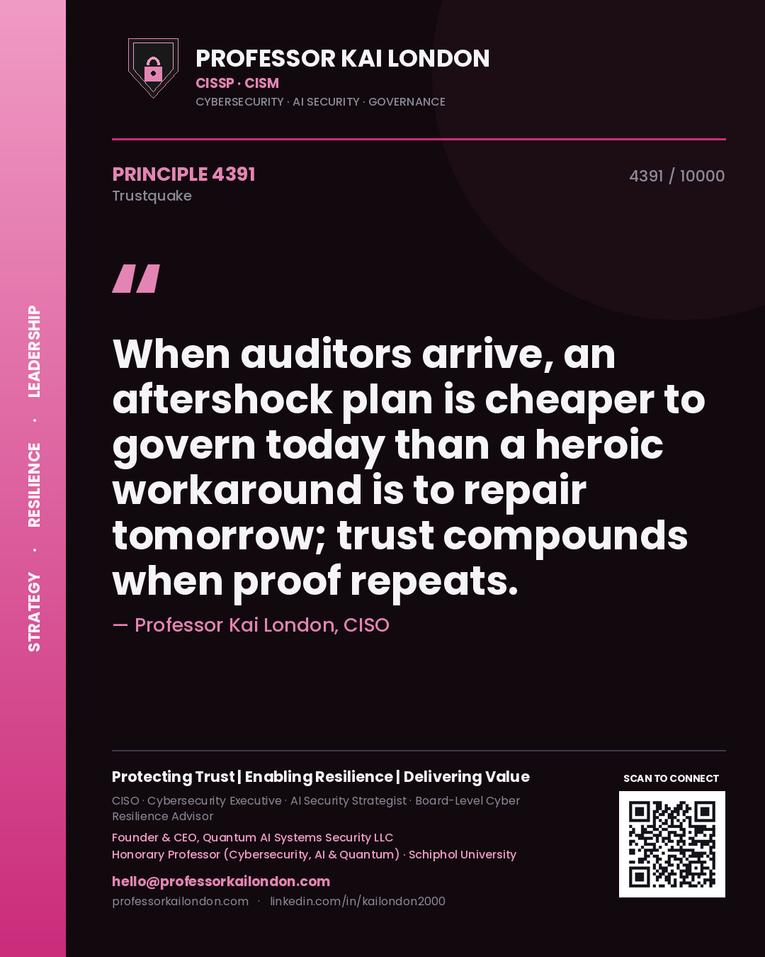 Quote card by Professor Kai London reading 'When auditors arrive, an aftershock plan is cheaper to govern today than a heroic workaround is to repair tomorrow; trust compounds when proof repeats.'. From the book Trustquake.