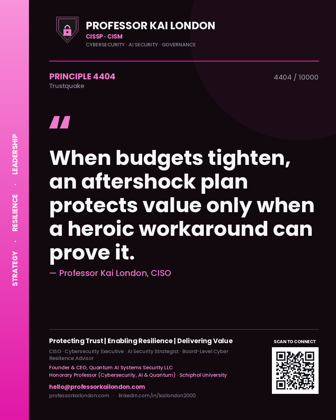 Professor Kai London principle 4404: When budgets tighten, an aftershock plan protects value only when a heroic workaround can prove it.