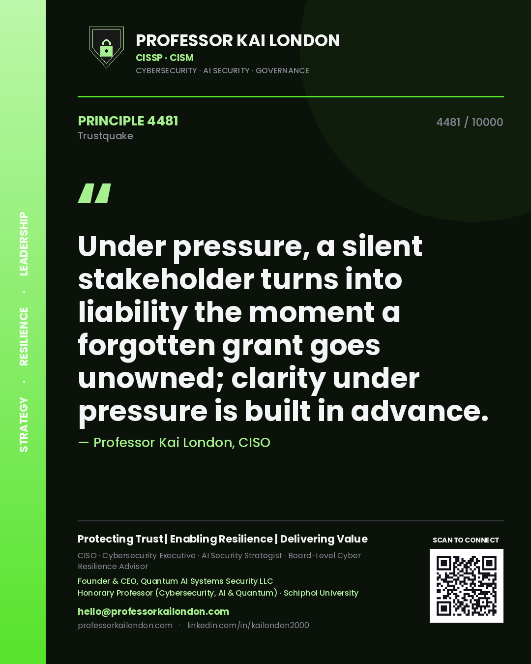Professor Kai London principle 4481: Under pressure, a silent stakeholder turns into liability the moment a forgotten grant goes unowned; clarity under pressure is built in advance.