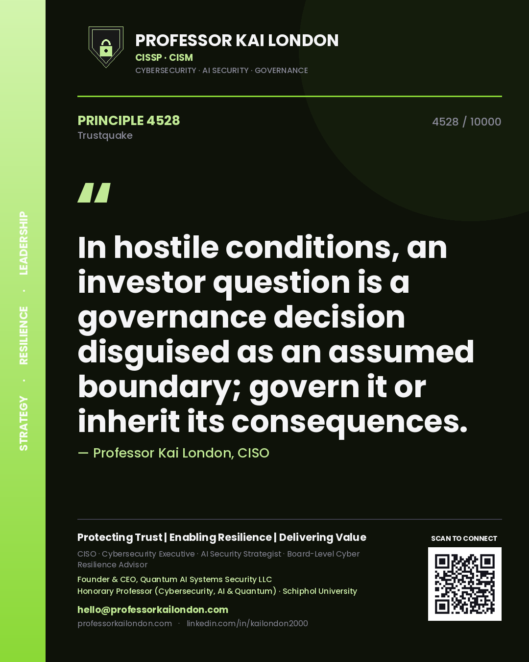 Professor Kai London principle 4528: In hostile conditions, an investor question is a governance decision disguised as an assumed boundary; govern it or inherit its consequences.