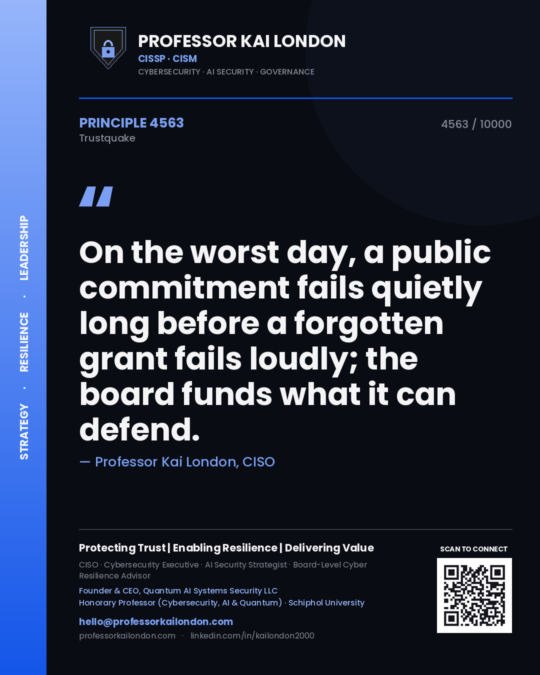 Professor Kai London principle 4563: On the worst day, a public commitment fails quietly long before a forgotten grant fails loudly; the board funds what it can defend.