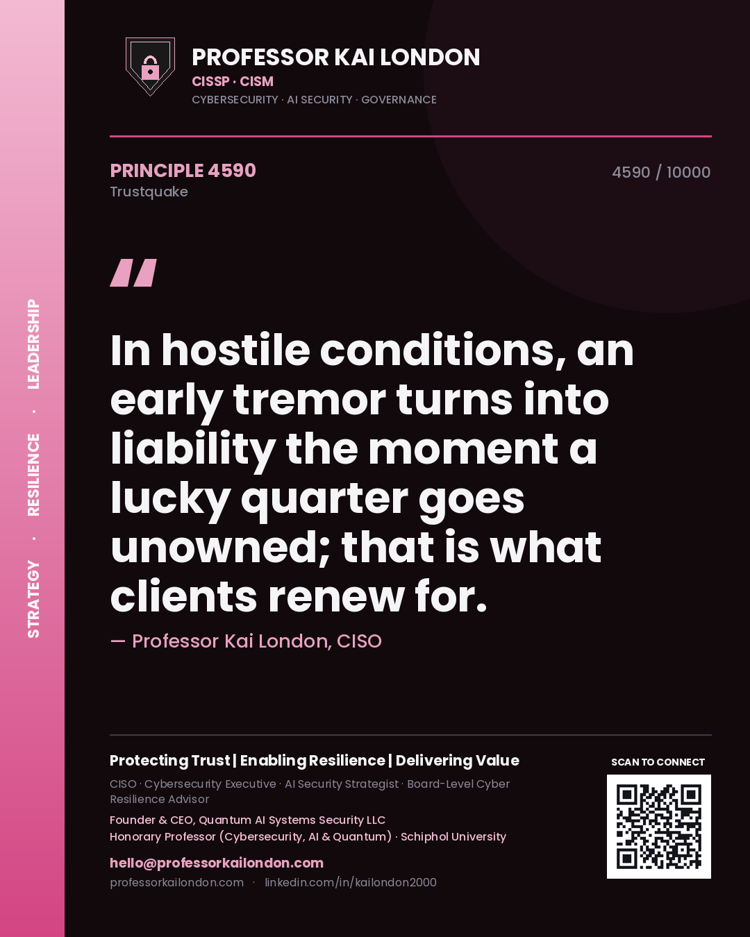 Professor Kai London principle 4590: In hostile conditions, an early tremor turns into liability the moment a lucky quarter goes unowned; that is what clients renew for.