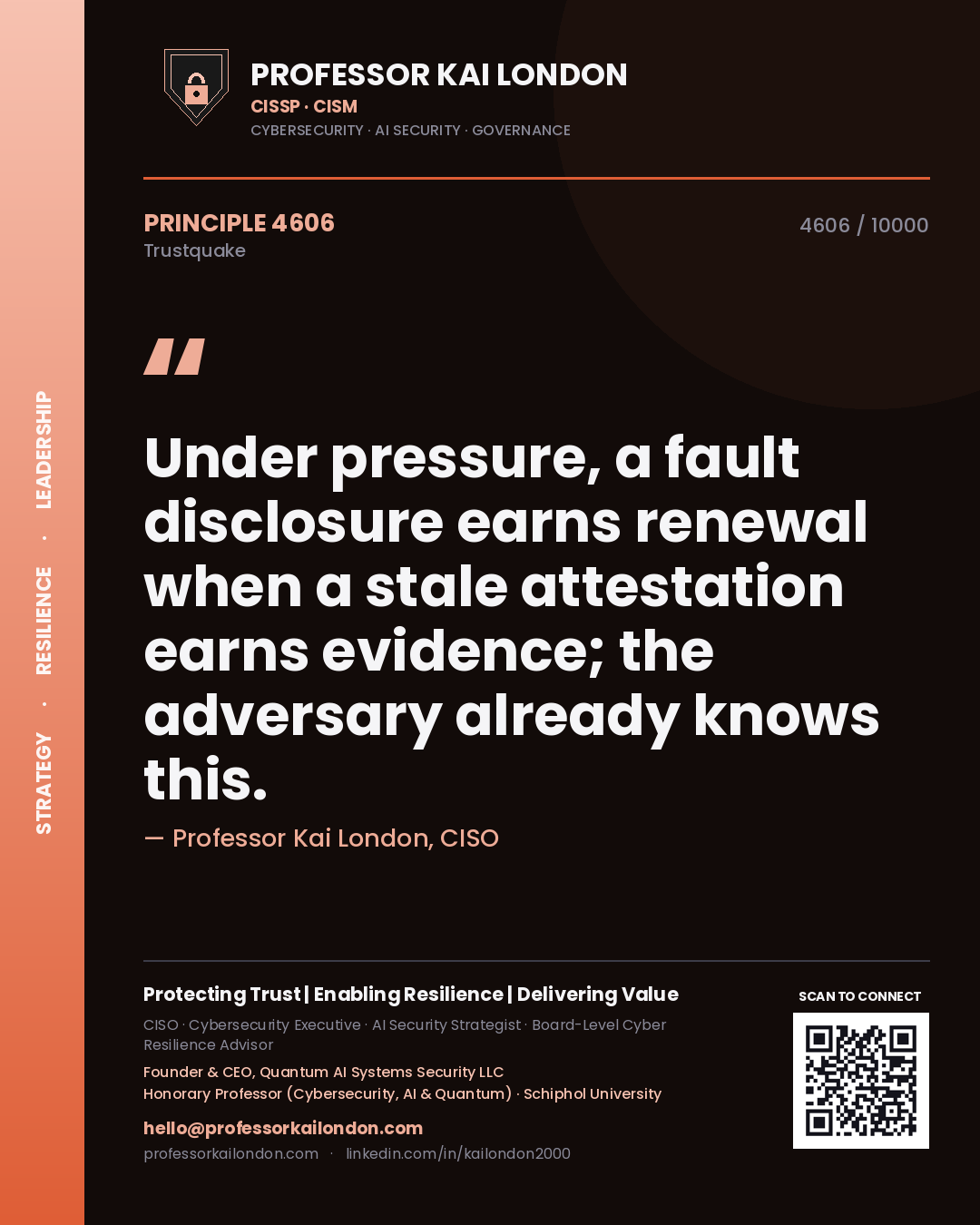 Professor Kai London principle 4606: Under pressure, a fault disclosure earns renewal when a stale attestation earns evidence; the adversary already knows this.