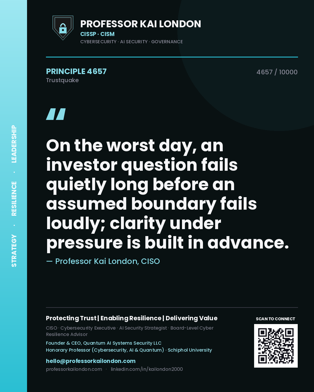 Professor Kai London principle 4657: On the worst day, an investor question fails quietly long before an assumed boundary fails loudly; clarity under pressure is built in advance.