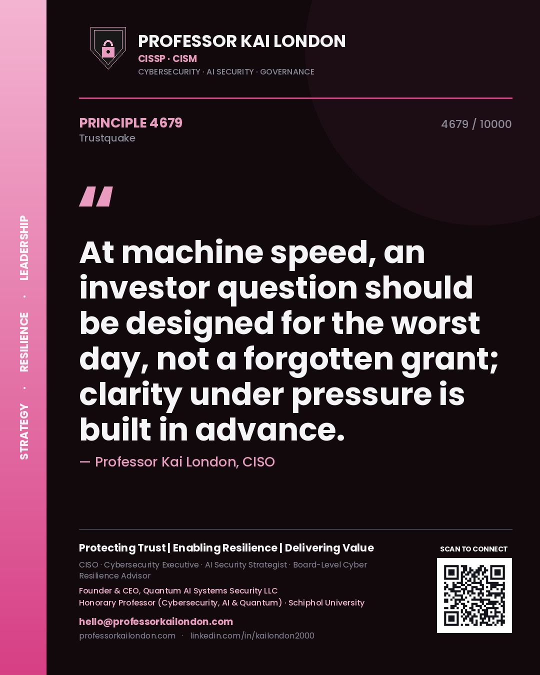 Professor Kai London principle 4679: At machine speed, an investor question should be designed for the worst day, not a forgotten grant; clarity under pressure is built in advance.