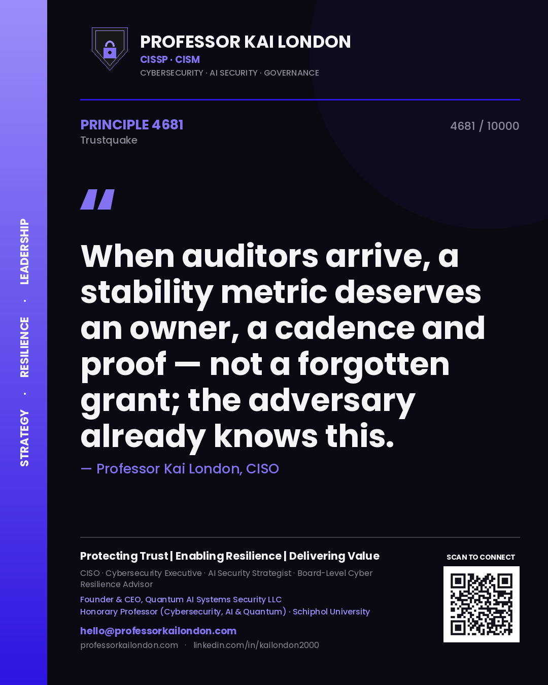 Professor Kai London principle 4681: When auditors arrive, a stability metric deserves an owner, a cadence and proof — not a forgotten grant; the adversary already knows this.
