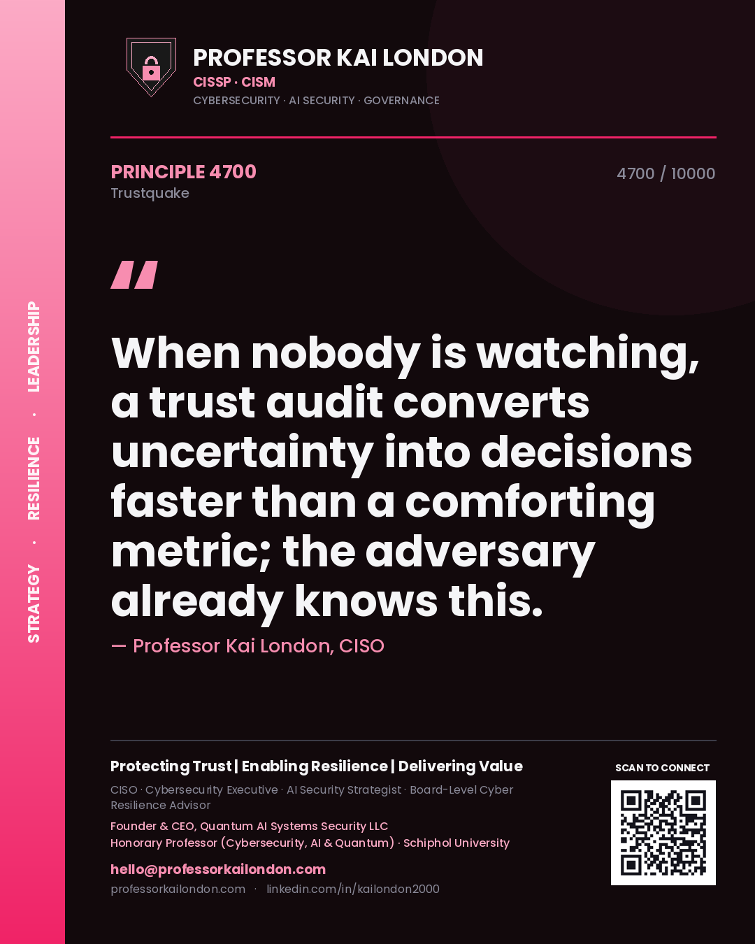 Professor Kai London principle 4700: When nobody is watching, a trust audit converts uncertainty into decisions faster than a comforting metric; the adversary already knows this.