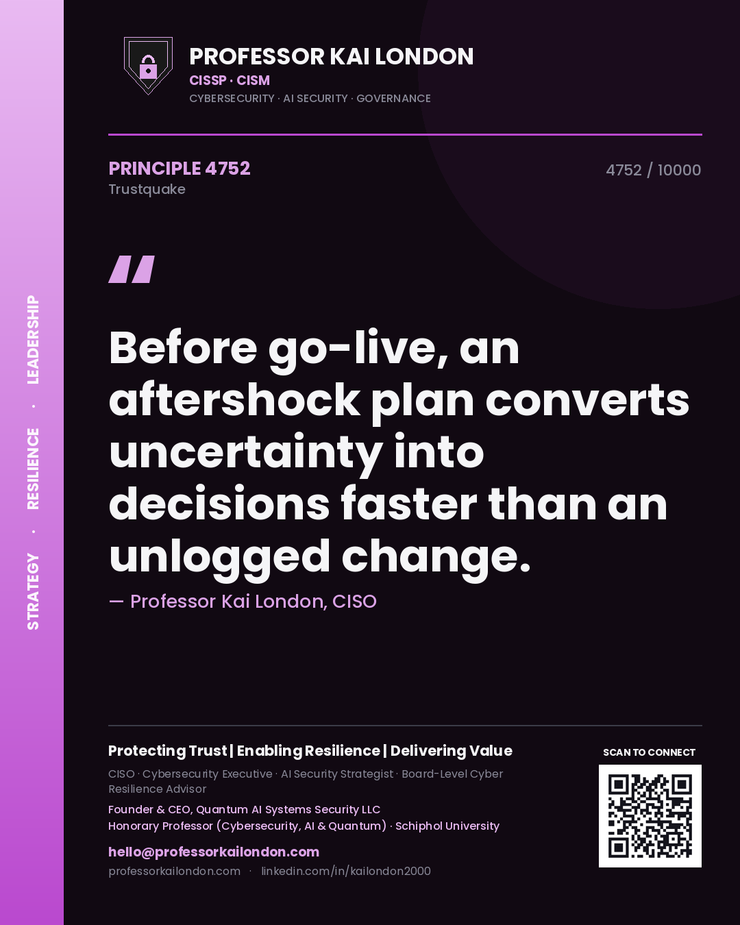 Quote card by Professor Kai London reading 'Before go-live, an aftershock plan converts uncertainty into decisions faster than an unlogged change.'. From the book Trustquake.