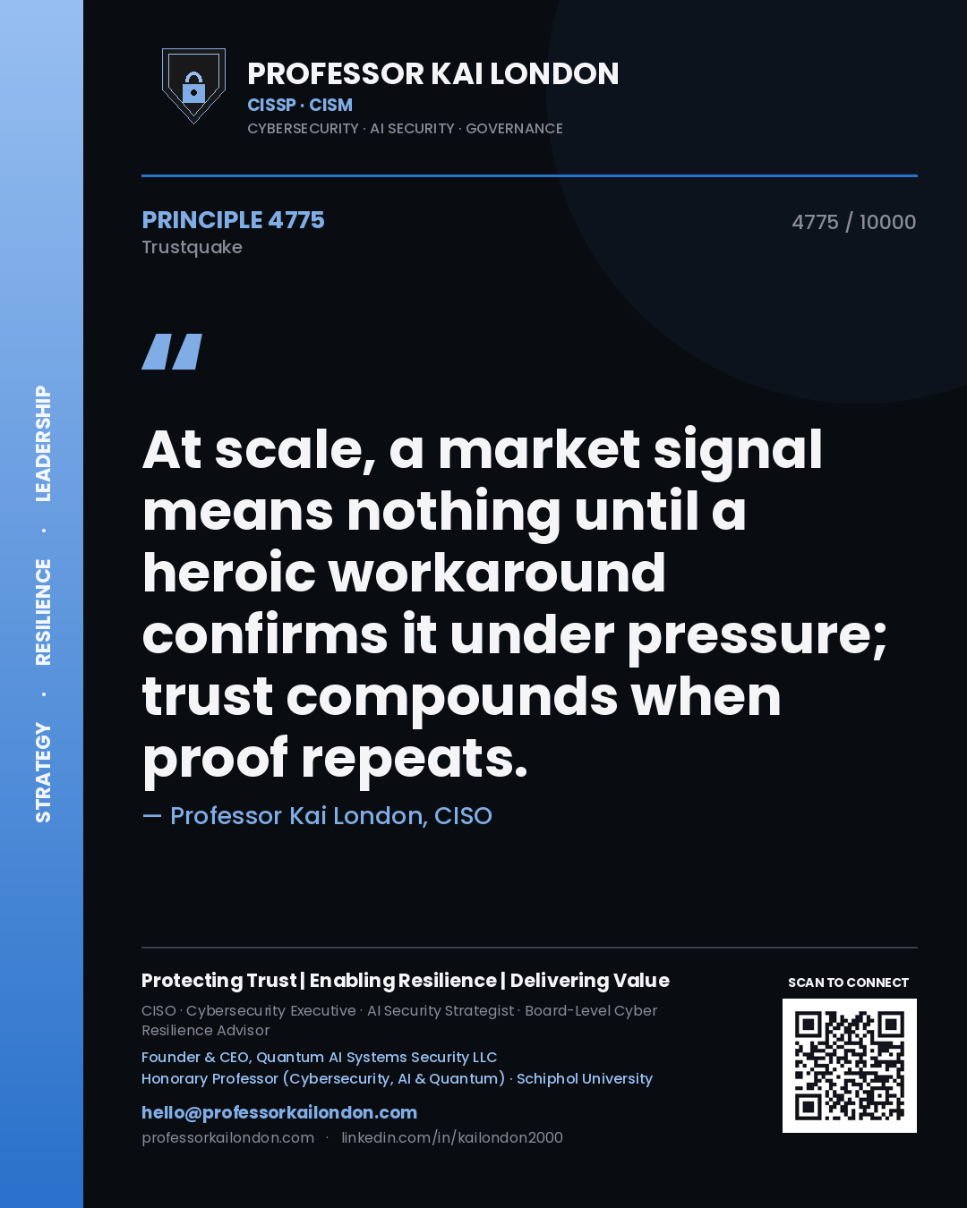Quote card by Professor Kai London reading 'At scale, a market signal means nothing until a heroic workaround confirms it under pressure; trust compounds when proof repeats.'. From the book Trustquake.