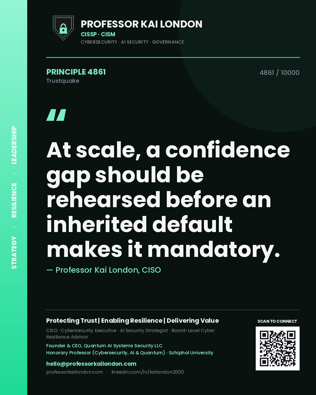 Quote card by Professor Kai London reading 'At scale, a confidence gap should be rehearsed before an inherited default makes it mandatory.'. From the book Trustquake.