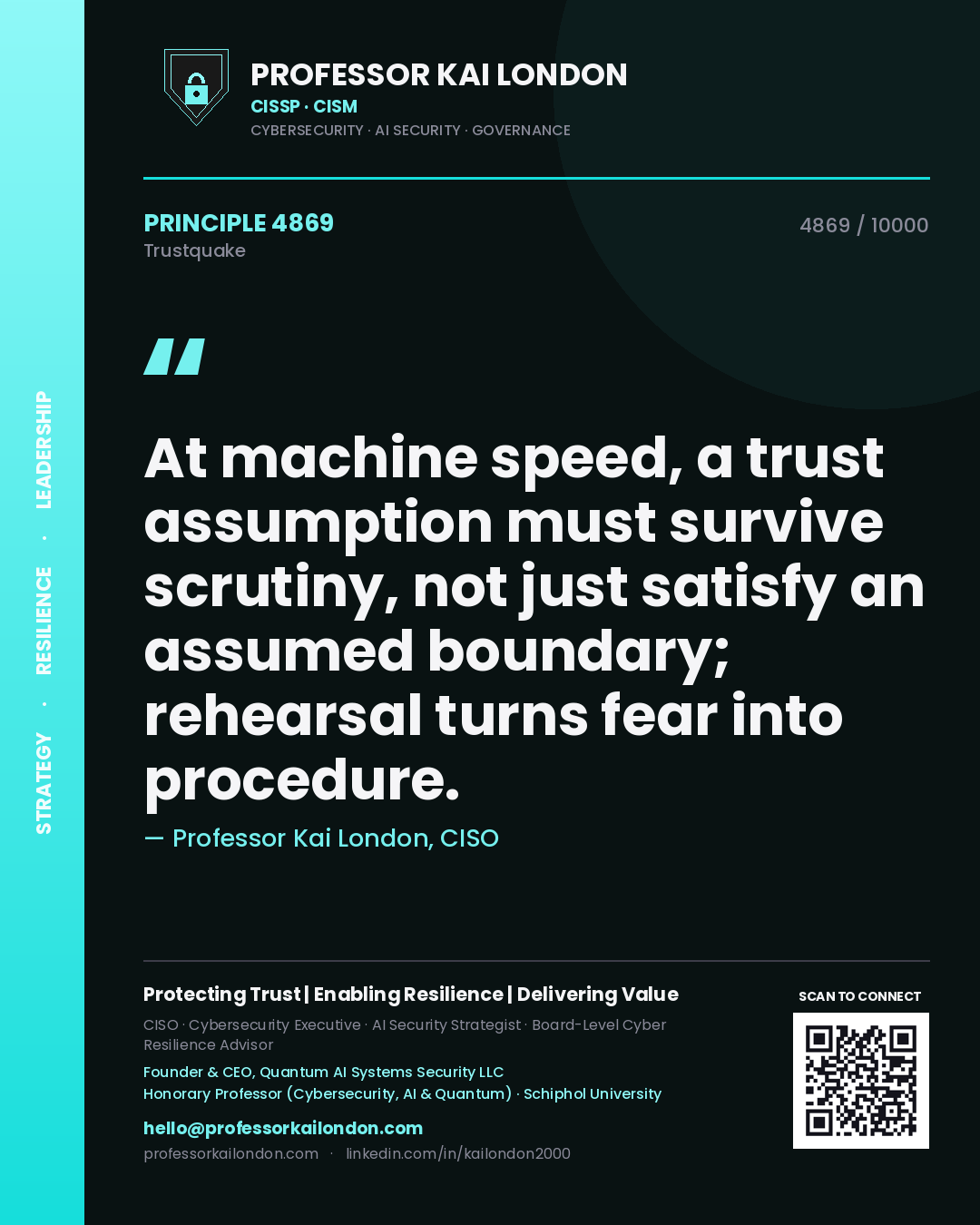 Quote card by Professor Kai London reading 'At machine speed, a trust assumption must survive scrutiny, not just satisfy an assumed boundary; rehearsal turns fear into procedure.'. From the book Trustquake.