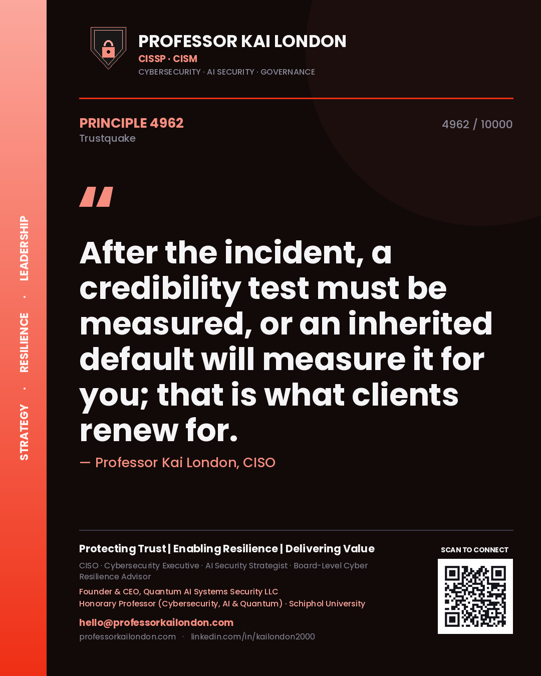 Quote card by Professor Kai London reading 'After the incident, a credibility test must be measured, or an inherited default will measure it for you; that is what clients renew for.'. From the book Trustquake.