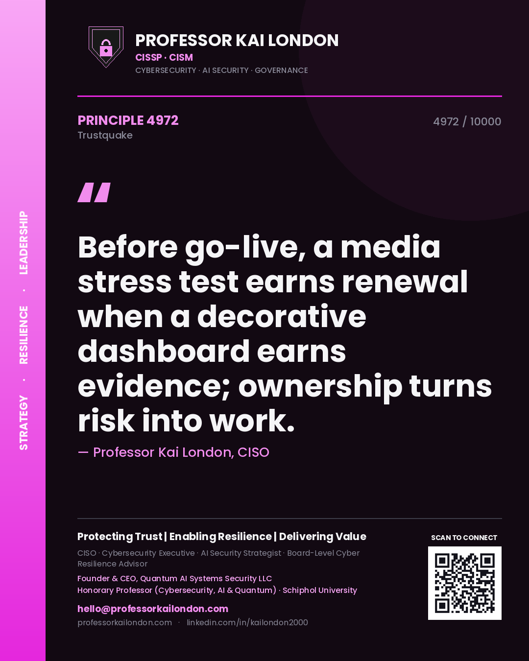 Quote card by Professor Kai London reading 'Before go-live, a media stress test earns renewal when a decorative dashboard earns evidence; ownership turns risk into work.'. From the book Trustquake.