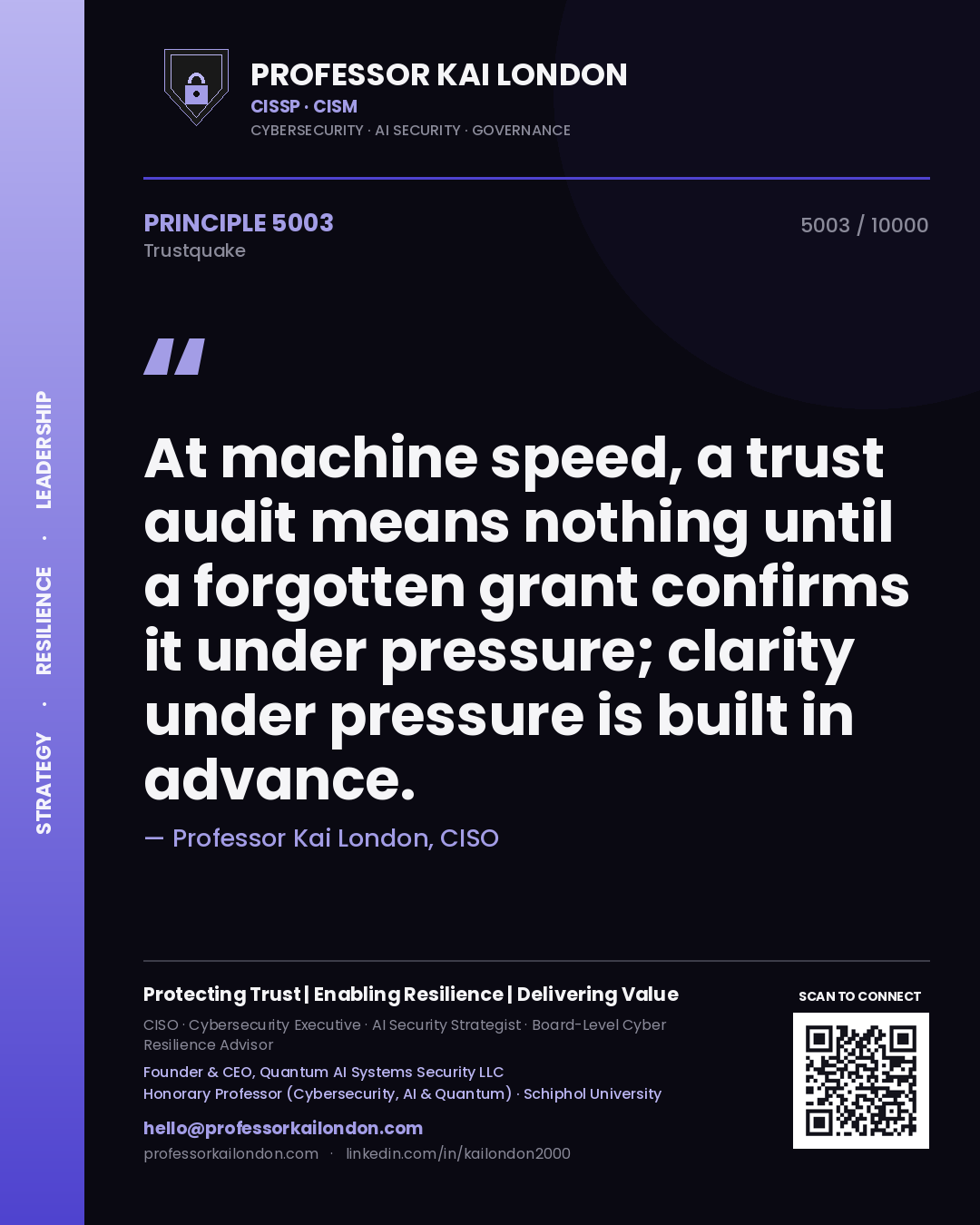 Quote card by Professor Kai London reading 'At machine speed, a trust audit means nothing until a forgotten grant confirms it under pressure; clarity under pressure is built in advance.'. From the book Trustquake.