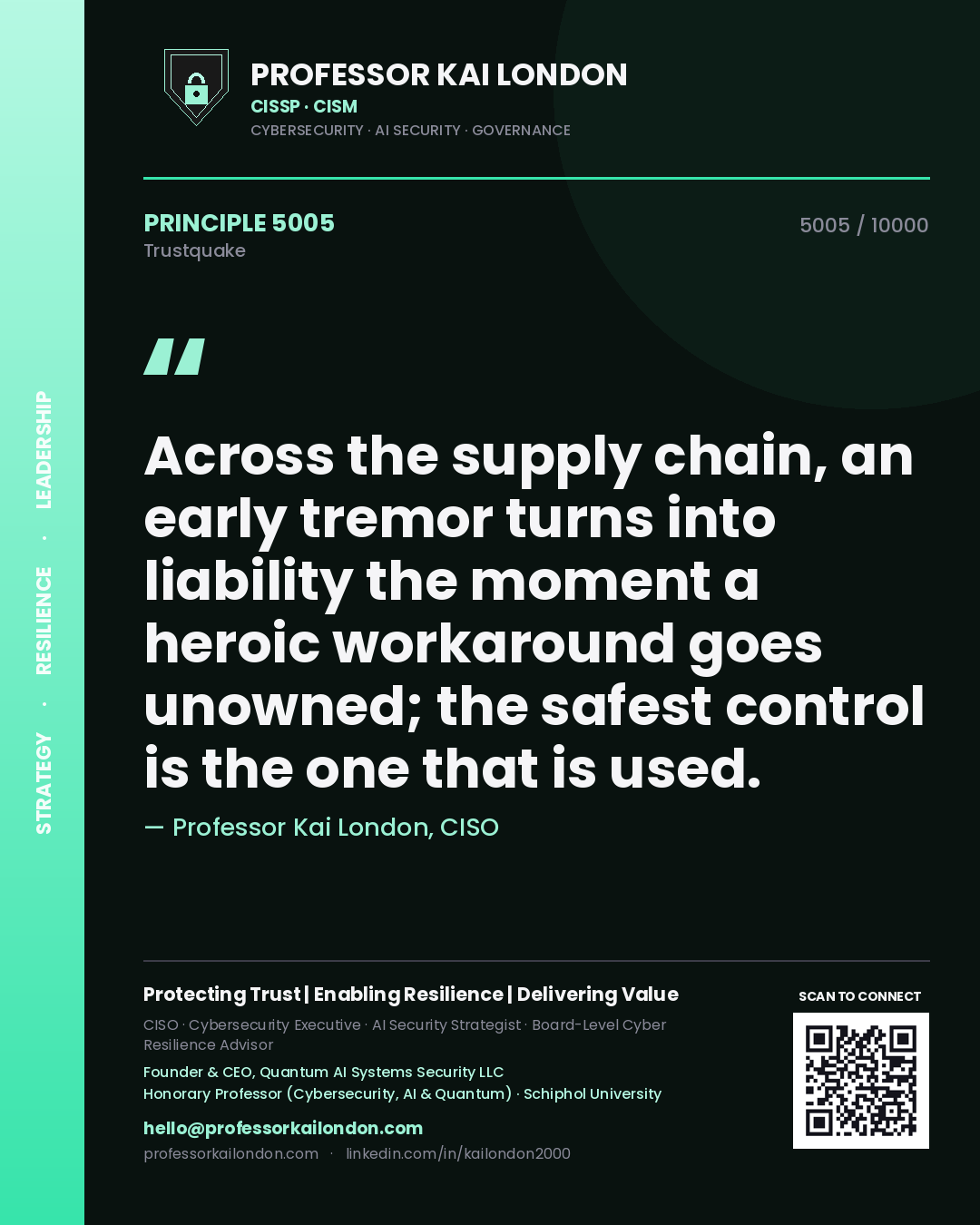 Quote card by Professor Kai London reading 'Across the supply chain, an early tremor turns into liability the moment a heroic workaround goes unowned; the safest control is the one that is used.'. From the book Trustquake.
