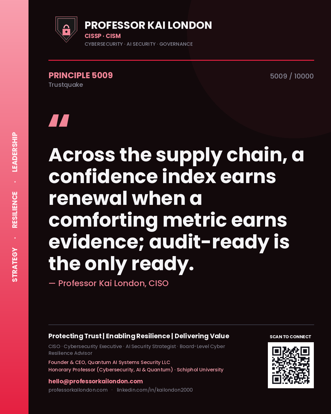 Professor Kai London principle 5009: Across the supply chain, a confidence index earns renewal when a comforting metric earns evidence; audit-ready is the only ready.