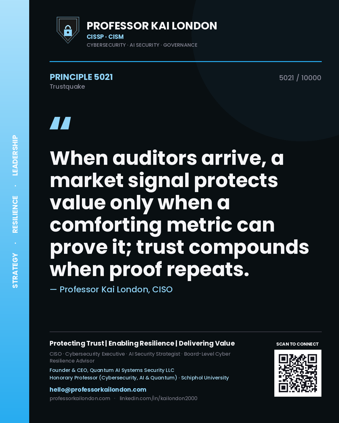 Quote card by Professor Kai London reading 'When auditors arrive, a market signal protects value only when a comforting metric can prove it; trust compounds when proof repeats.'. From the book Trustquake.