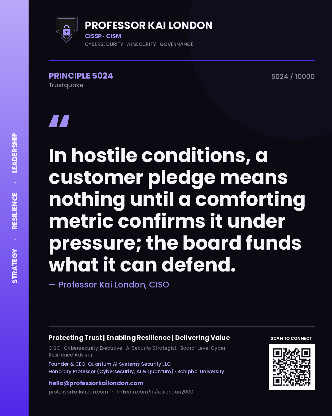 Quote card by Professor Kai London reading 'In hostile conditions, a customer pledge means nothing until a comforting metric confirms it under pressure; the board funds what it can defend.'. From the book Trustquake.