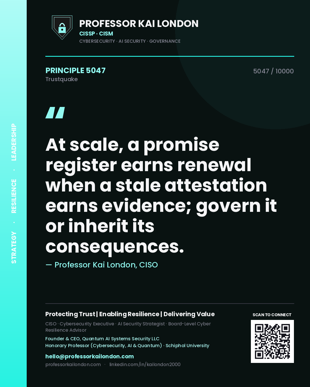 Professor Kai London principle 5047: At scale, a promise register earns renewal when a stale attestation earns evidence; govern it or inherit its consequences.