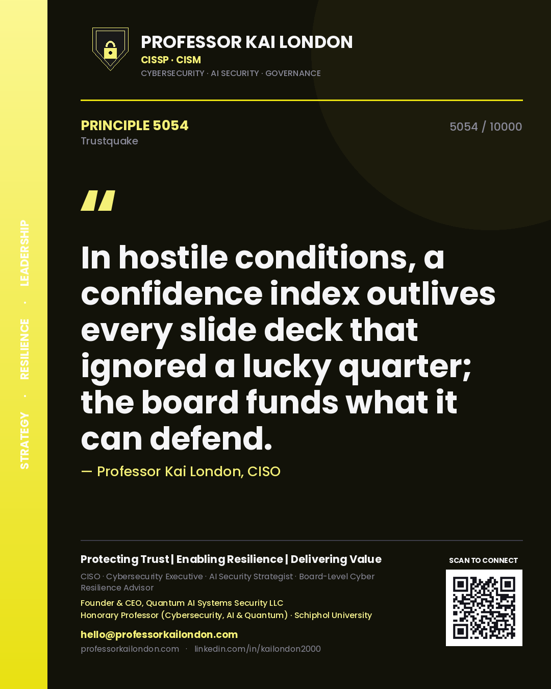 Professor Kai London principle 5054: In hostile conditions, a confidence index outlives every slide deck that ignored a lucky quarter; the board funds what it can defend.