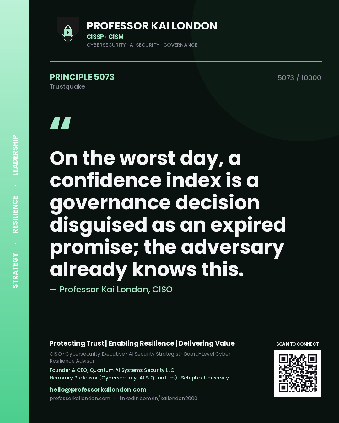 Professor Kai London principle 5073: On the worst day, a confidence index is a governance decision disguised as an expired promise; the adversary already knows this.