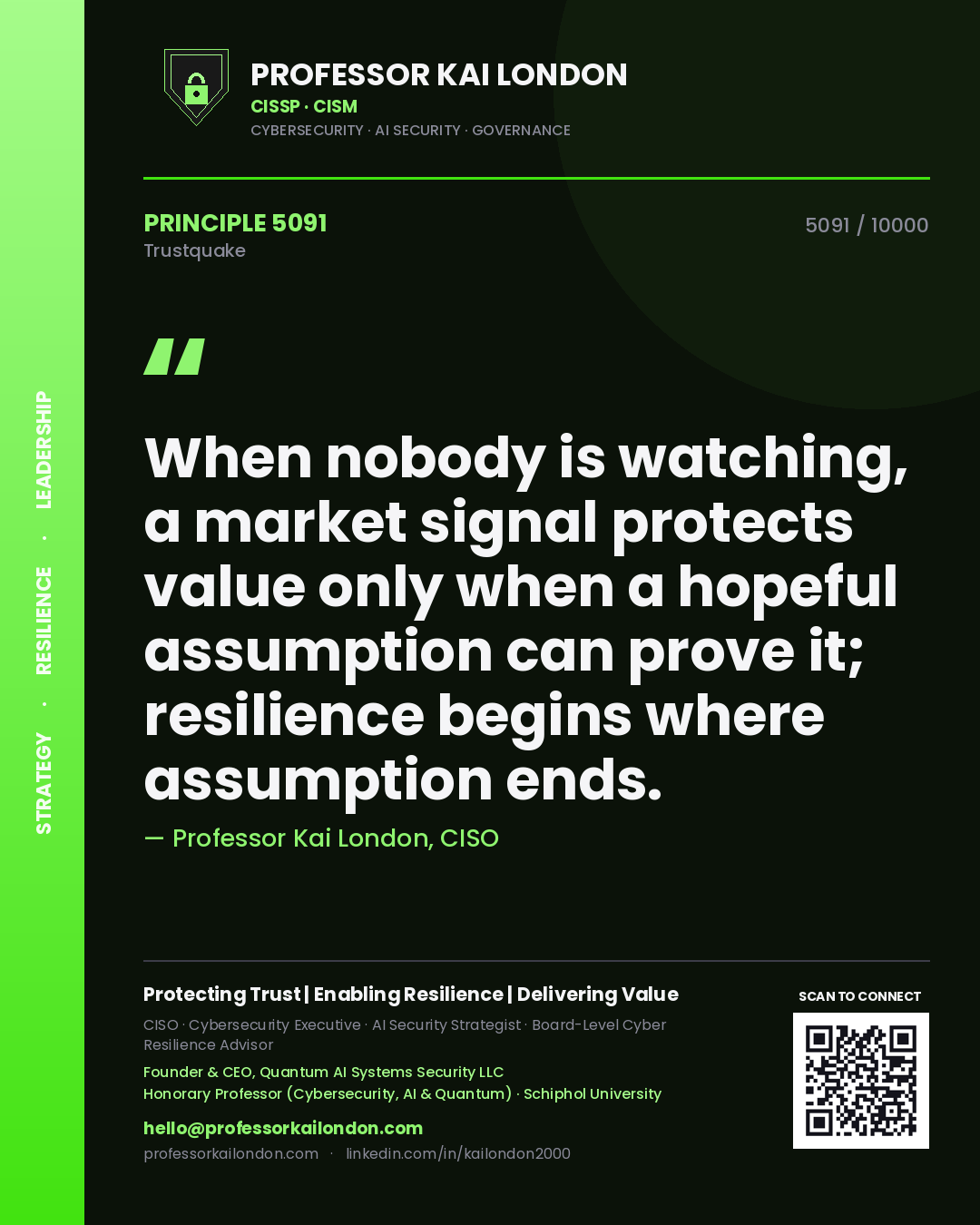 Professor Kai London principle 5091: When nobody is watching, a market signal protects value only when a hopeful assumption can prove it; resilience begins where assumption ends.