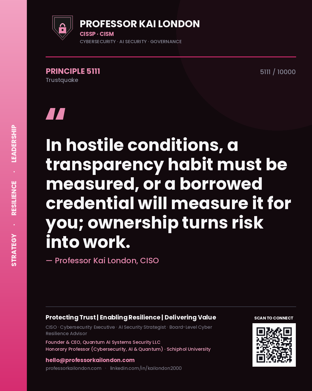 Quote card by Professor Kai London reading 'In hostile conditions, a transparency habit must be measured, or a borrowed credential will measure it for you; ownership turns risk into work.'. From the book Trustquake.
