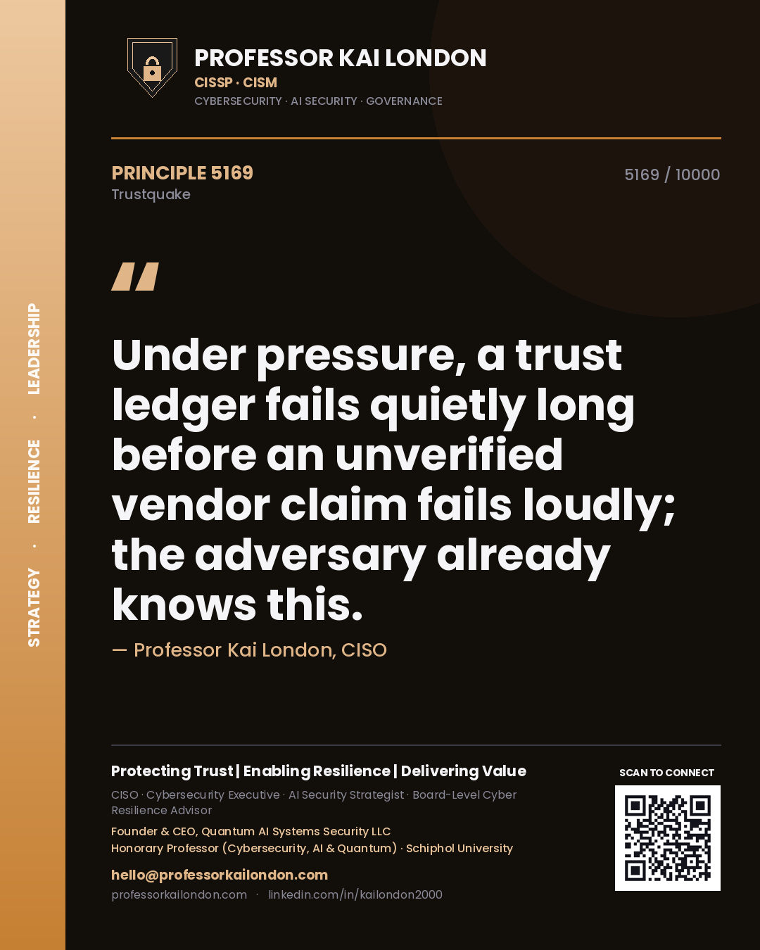 Quote card by Professor Kai London reading 'Under pressure, a trust ledger fails quietly long before an unverified vendor claim fails loudly; the adversary already knows this.'. From the book Trustquake.