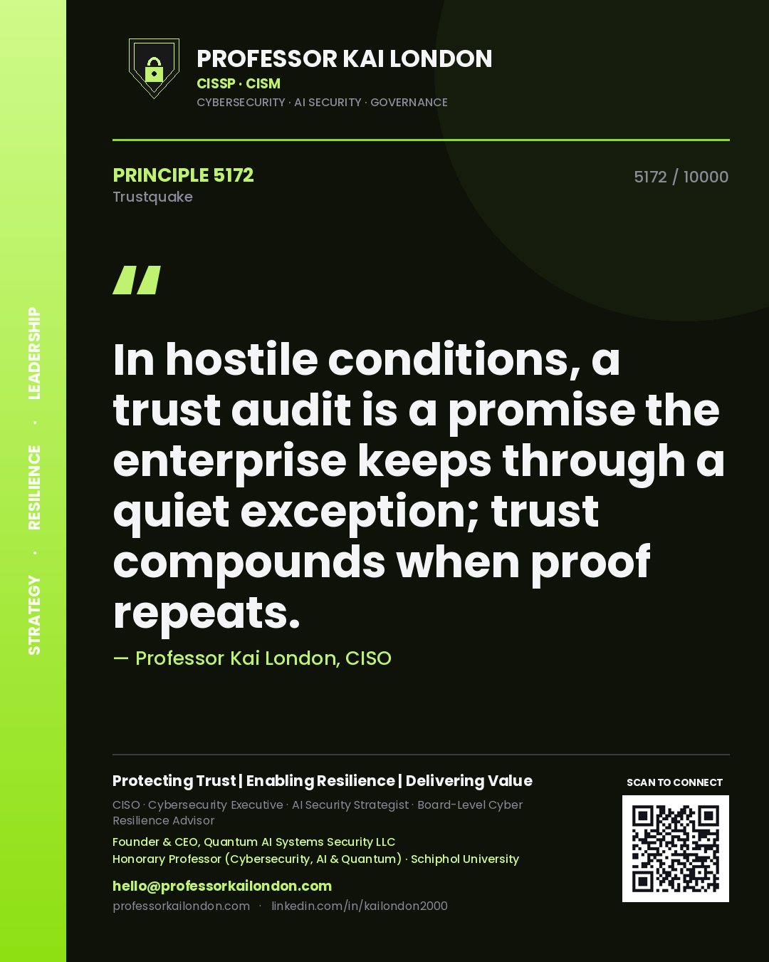 Quote card by Professor Kai London reading 'In hostile conditions, a trust audit is a promise the enterprise keeps through a quiet exception; trust compounds when proof repeats.'. From the book Trustquake.