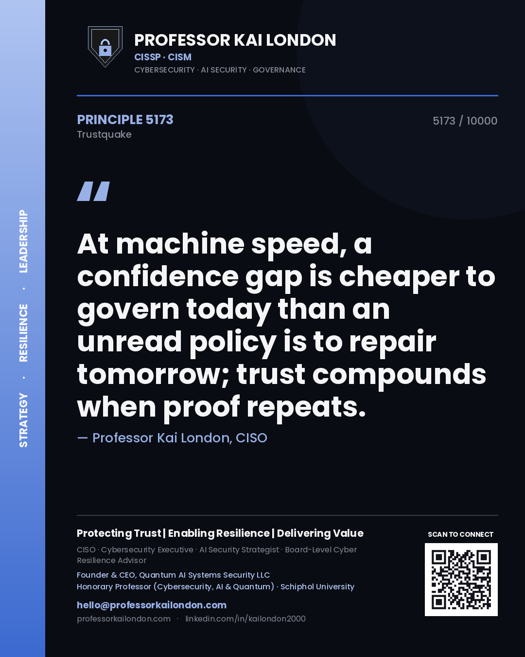 Quote card by Professor Kai London reading 'At machine speed, a confidence gap is cheaper to govern today than an unread policy is to repair tomorrow; trust compounds when proof repeats.'. From the book Trustquake.