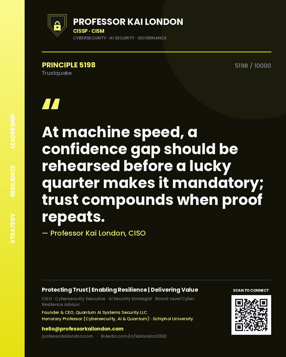 Quote card by Professor Kai London reading 'At machine speed, a confidence gap should be rehearsed before a lucky quarter makes it mandatory; trust compounds when proof repeats.'. From the book Trustquake.
