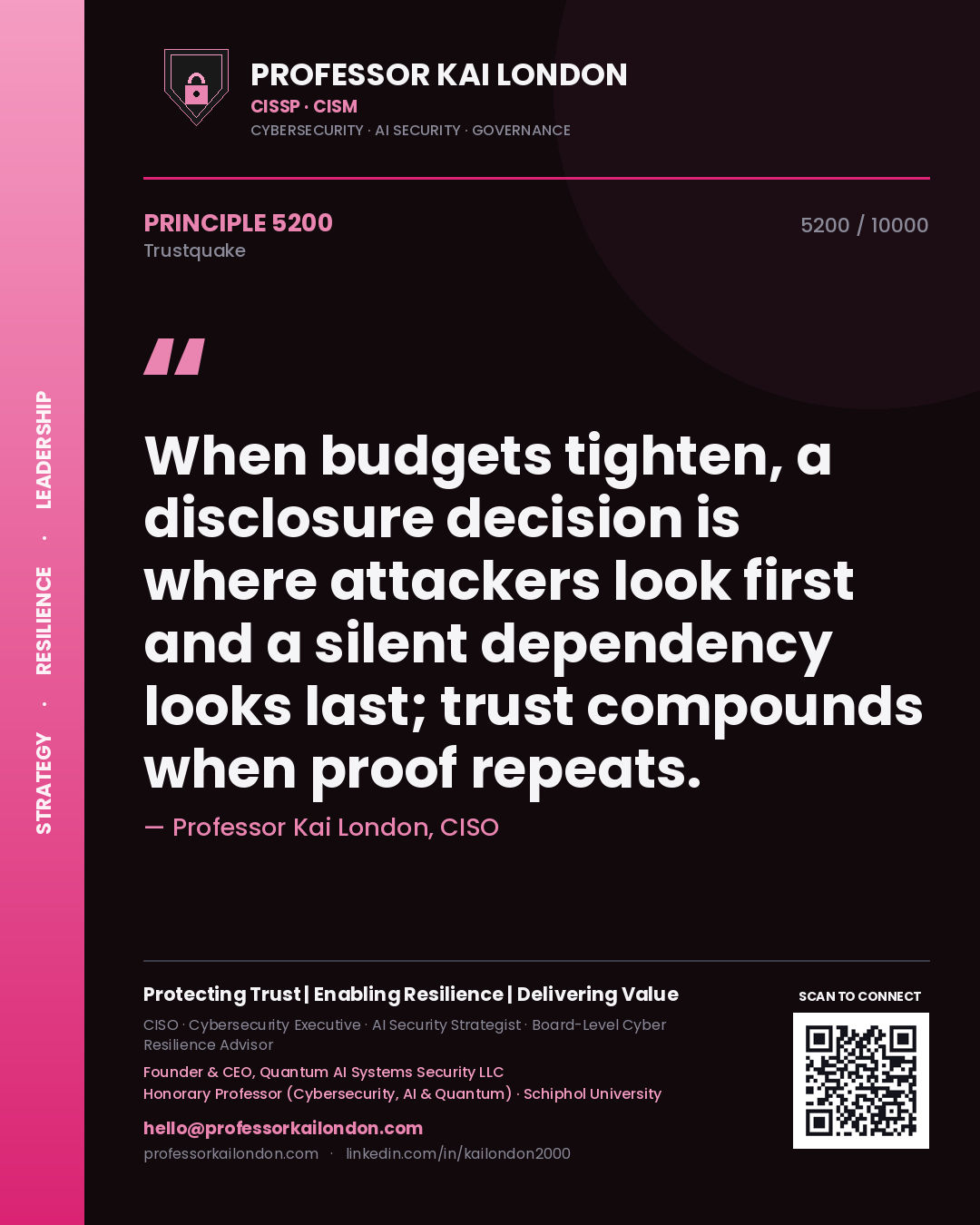 Quote card by Professor Kai London reading 'When budgets tighten, a disclosure decision is where attackers look first and a silent dependency looks last; trust compounds when proof repeats.'. From the book Trustquake.