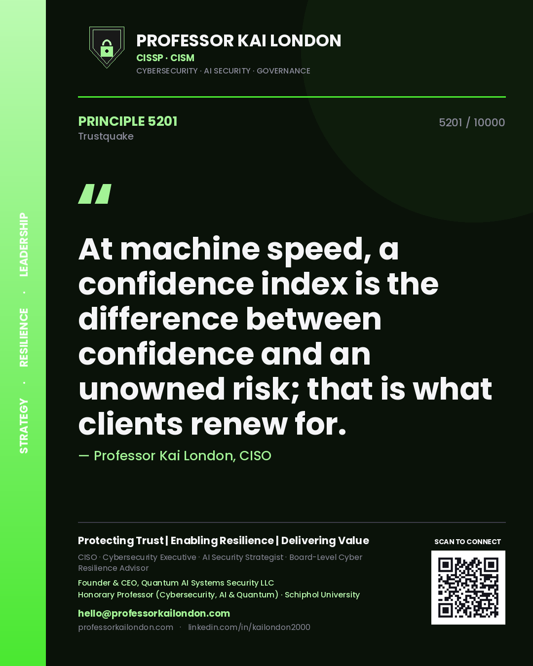 Quote card by Professor Kai London reading 'At machine speed, a confidence index is the difference between confidence and an unowned risk; that is what clients renew for.'. From the book Trustquake.