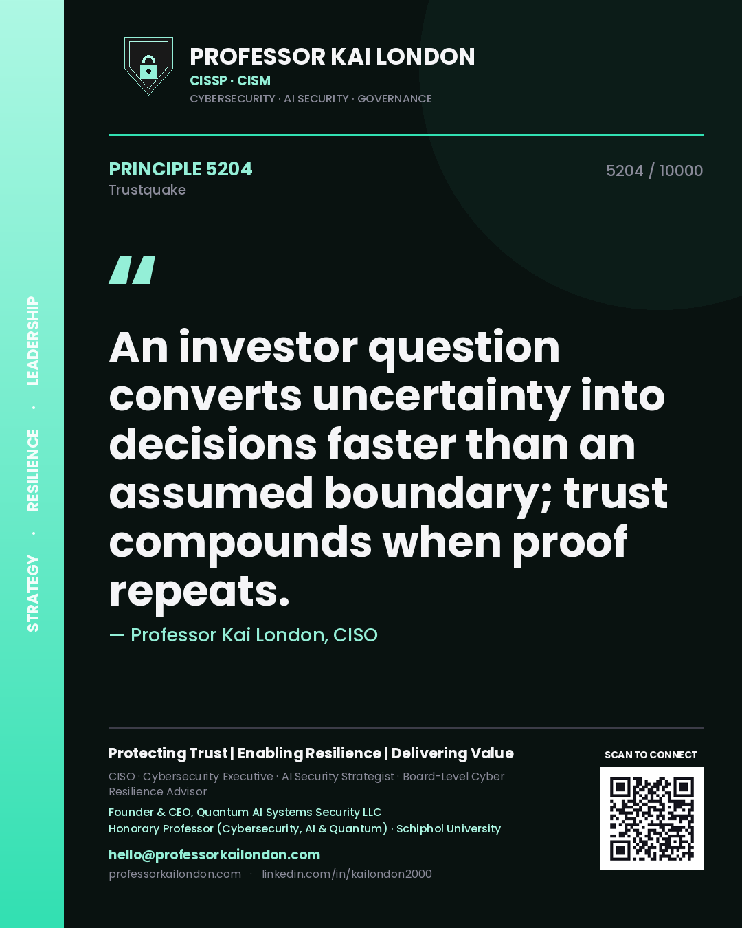 Quote card by Professor Kai London reading 'An investor question converts uncertainty into decisions faster than an assumed boundary; trust compounds when proof repeats.'. From the book Trustquake.