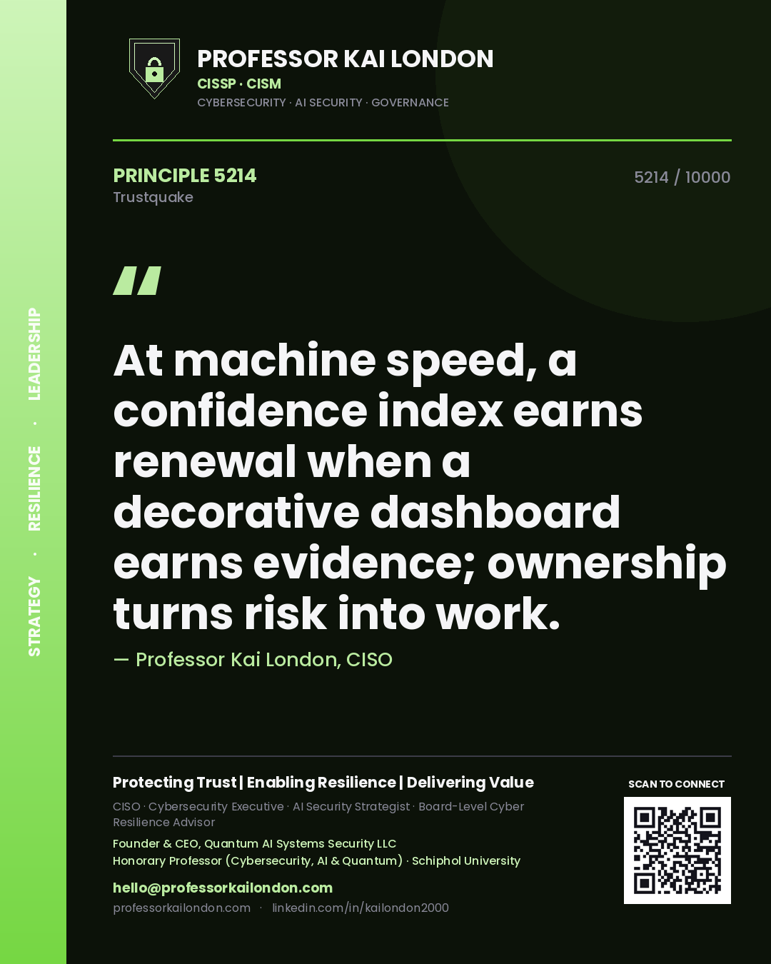 Quote card by Professor Kai London reading 'At machine speed, a confidence index earns renewal when a decorative dashboard earns evidence; ownership turns risk into work.'. From the book Trustquake.