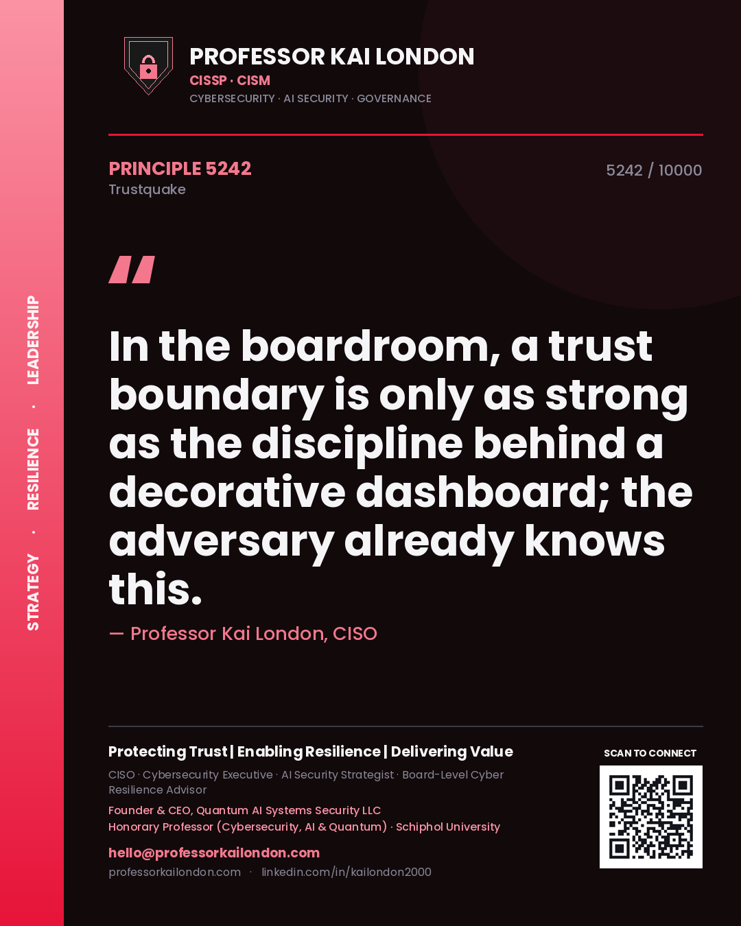 Professor Kai London principle 5242: In the boardroom, a trust boundary is only as strong as the discipline behind a decorative dashboard; the adversary already knows this.
